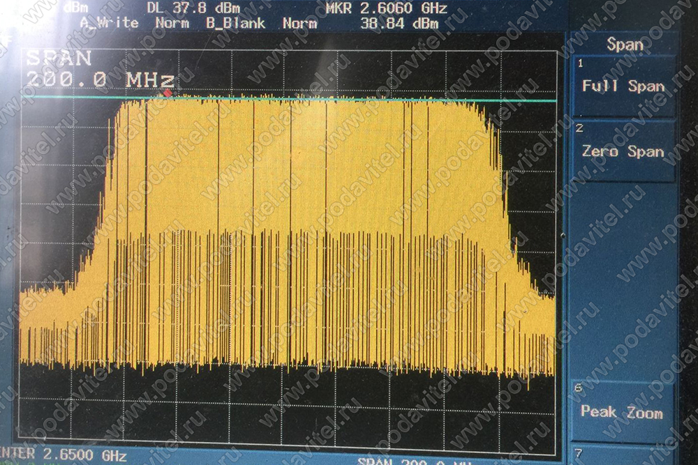 Тестирование частоты  2500-2600 МГц - 40dbm / 10W